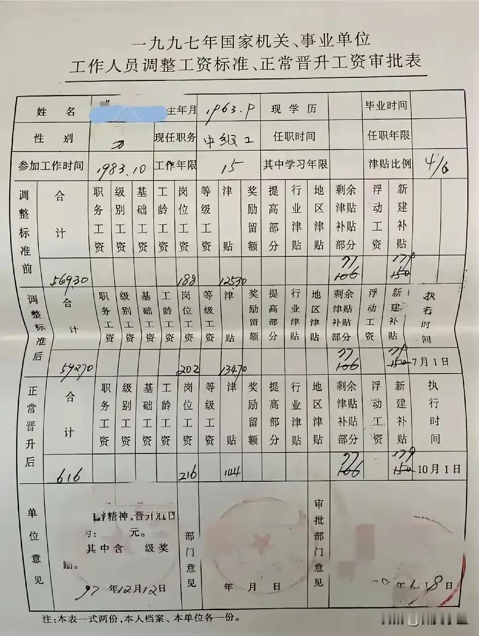 国家单位1997年工资616元做梦都没想到过了20多年工资乘上火箭退休