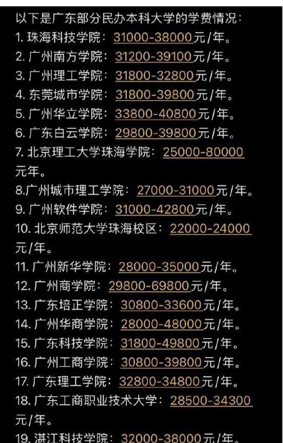 去年我大侄子民办本科毕业，四年花了二十万，问他有没有学到什么？他说答没有，不知道