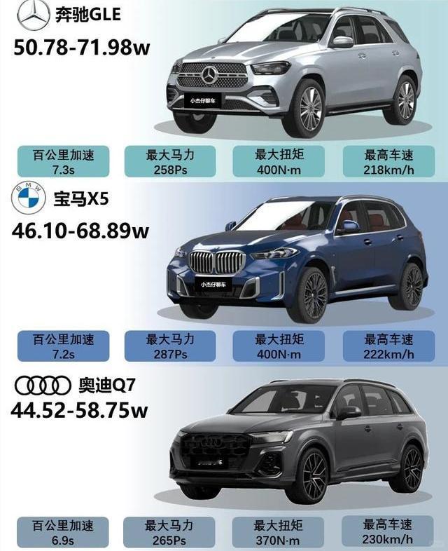 40-50万豪华SUV，3款气场拉满，商务家用双适配40-50万预算，想买台豪