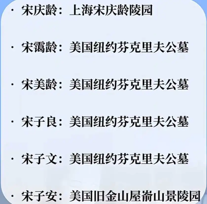 民国宋氏六姐弟都安葬在哪里了？