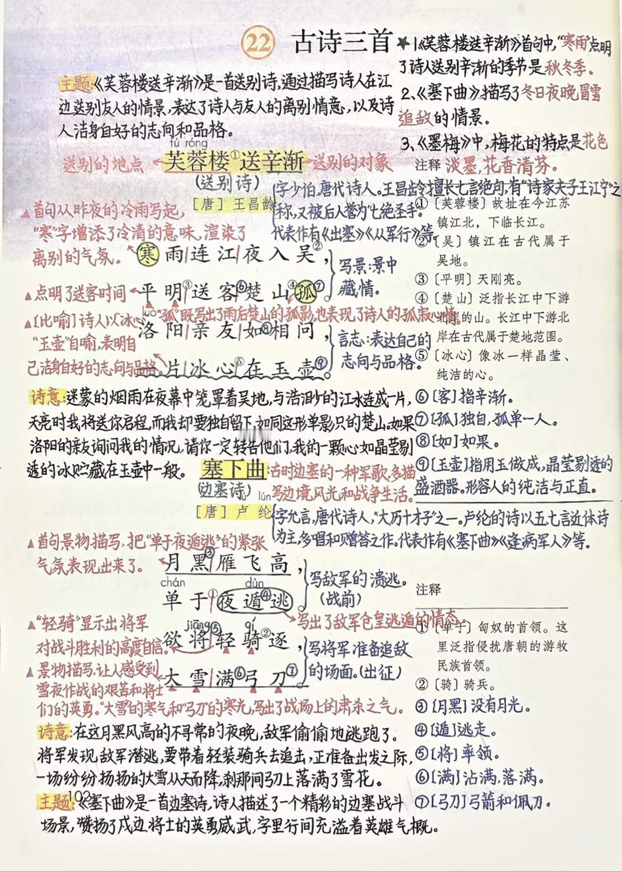 四年级下册语文，第七单元第22课《古诗三首》课堂学习笔记，收藏备用四年级语文四