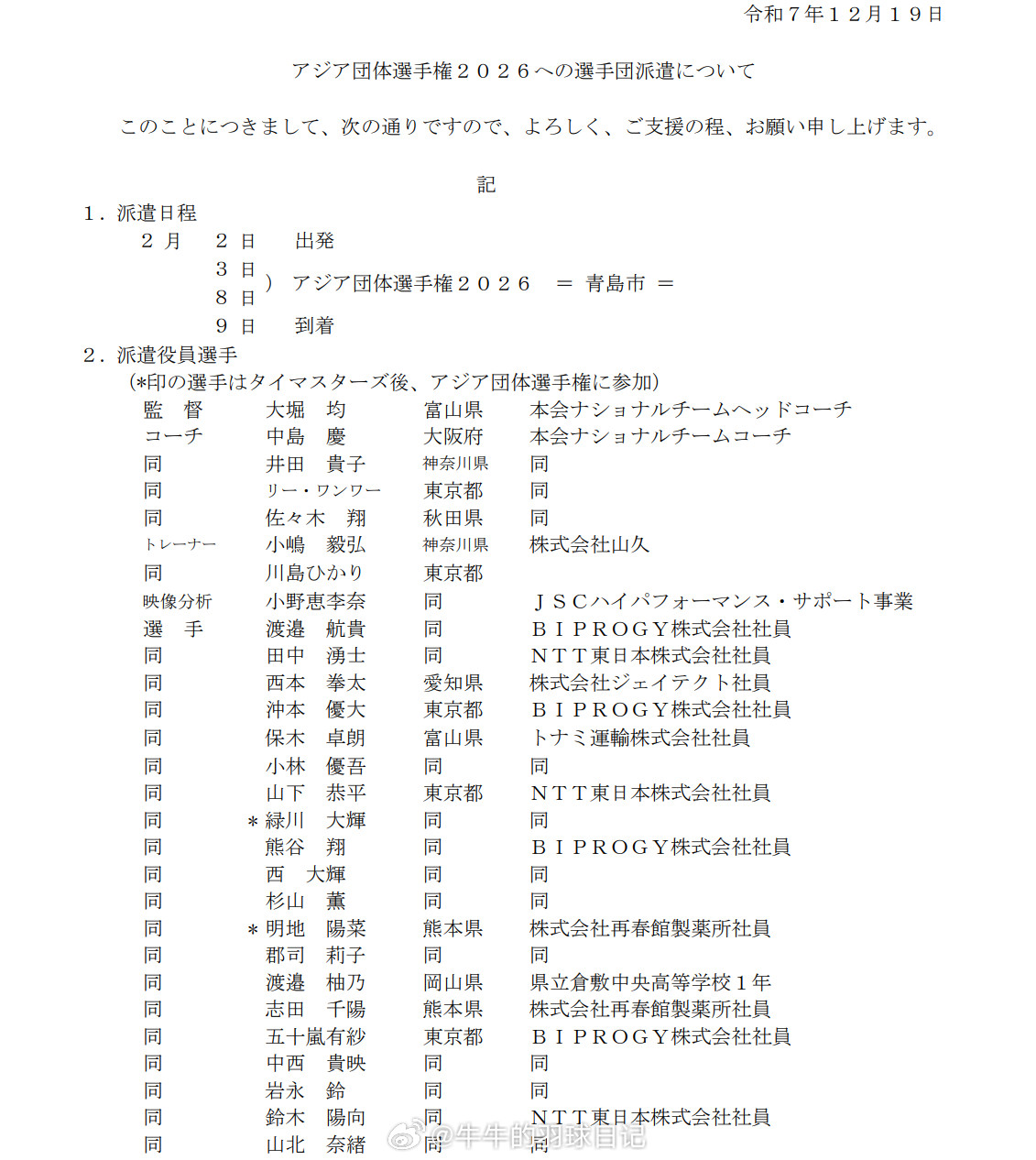2026亚洲羽毛球混合团体锦标赛2.3-8/青岛日本队名单：男团渡边航贵田中