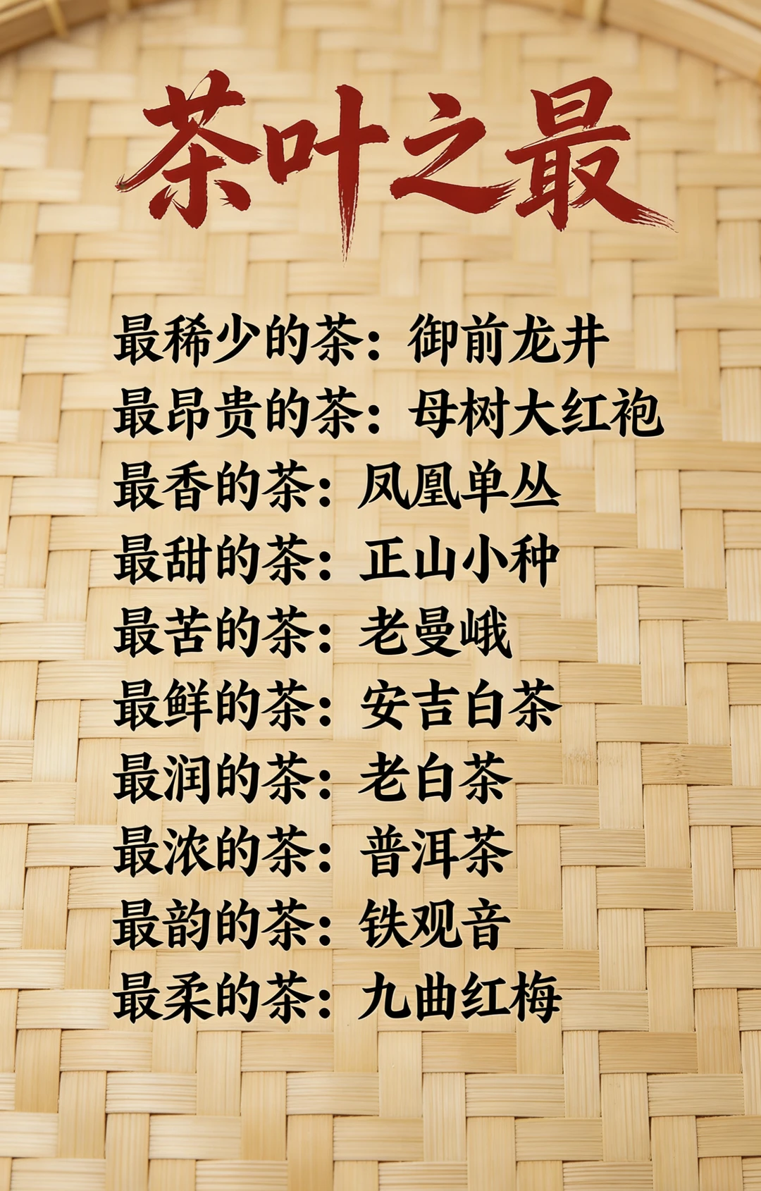 茶叶之最，你喝过哪几款？