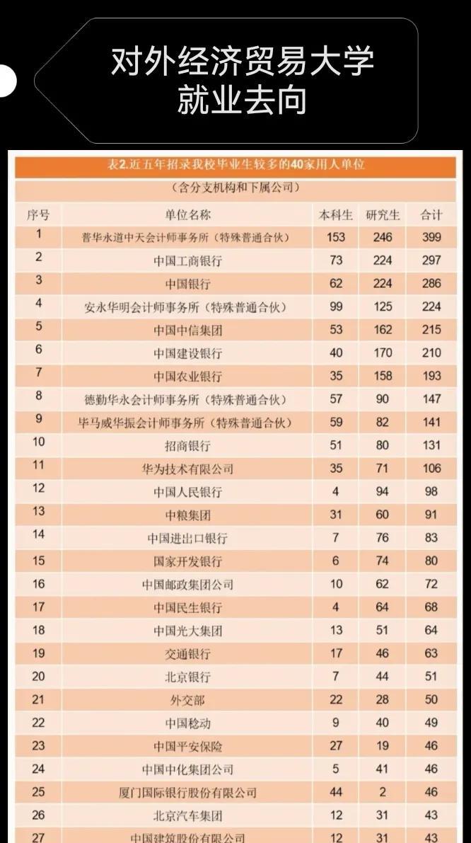 实习生一句话，就把整个职场的底裤给扒了。他说，他能在30分钟内，把一个Word