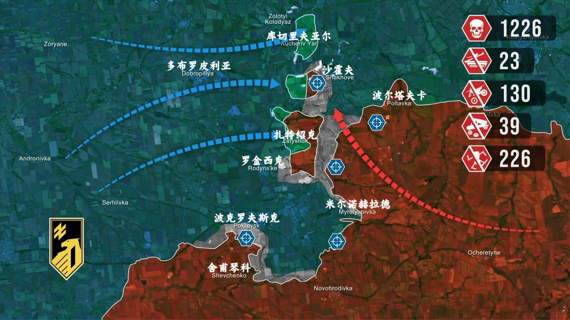 简中小粉红每天活在信息茧房里，来外面看看真实的战场情况吧！乌克兰军队在多布罗皮利