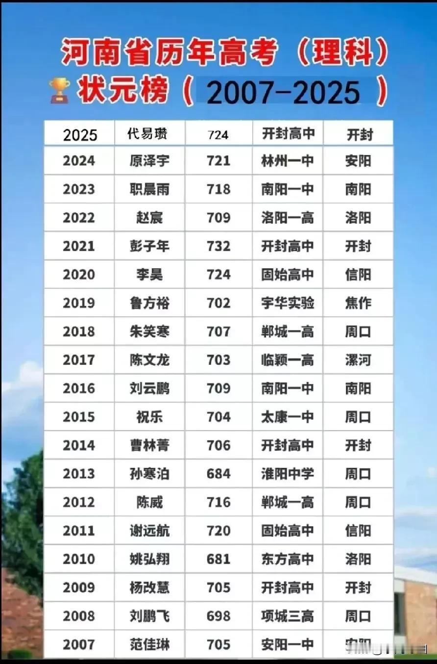 代易瓒的成功有着深刻的原因：并非如有些人所说，是因为她长相有特点（眉间有颗痣，