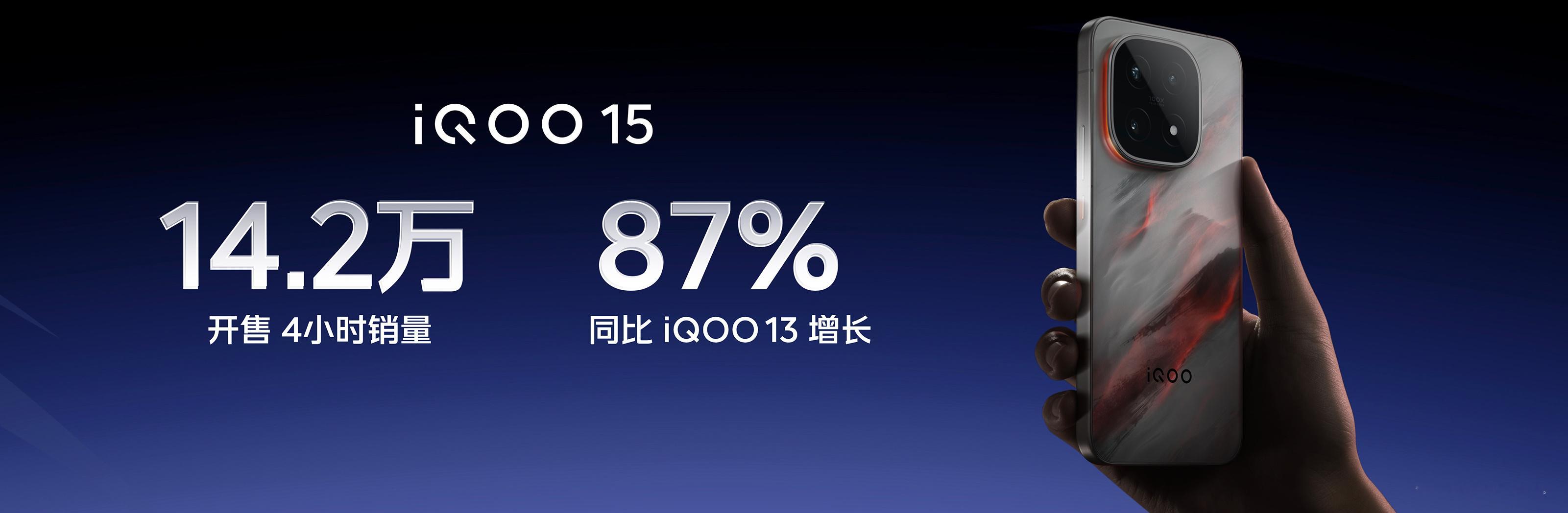 iQOO15卖得很好，真全能战士，非常顶。🆙有买了的朋友吗？打个1~