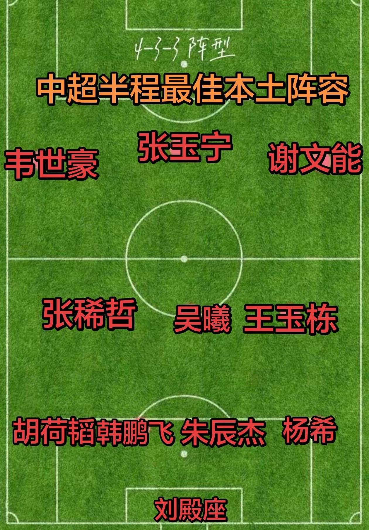 蓉城凭啥能稳居积分榜榜首位置！如果要说靠外援似乎不太准确，中超球队外援的表现不管