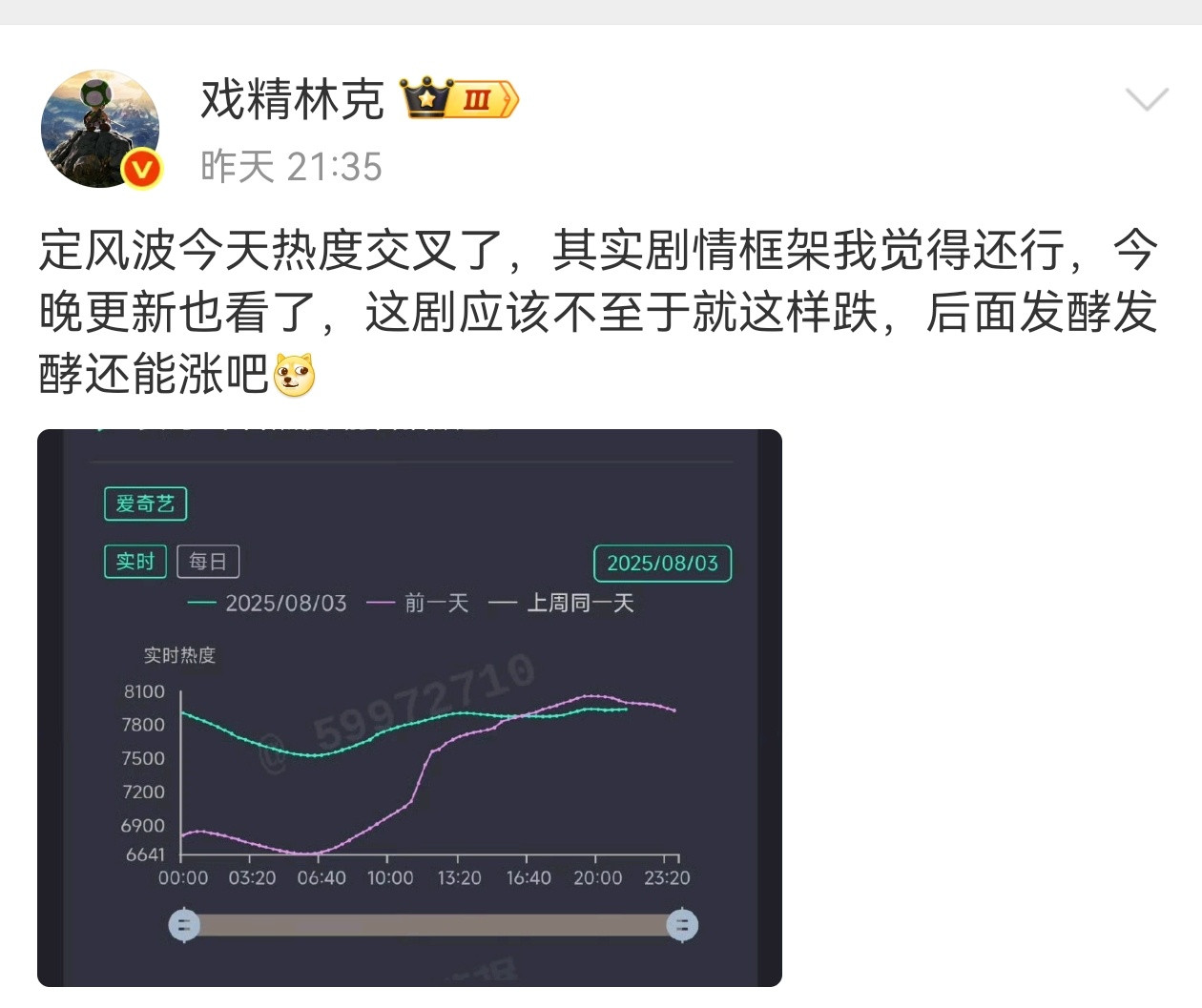 主角赶客还是吸引观众真的很不一样向涵之跟兰迪比。。。。这是什么差别涛哥我觉得是人