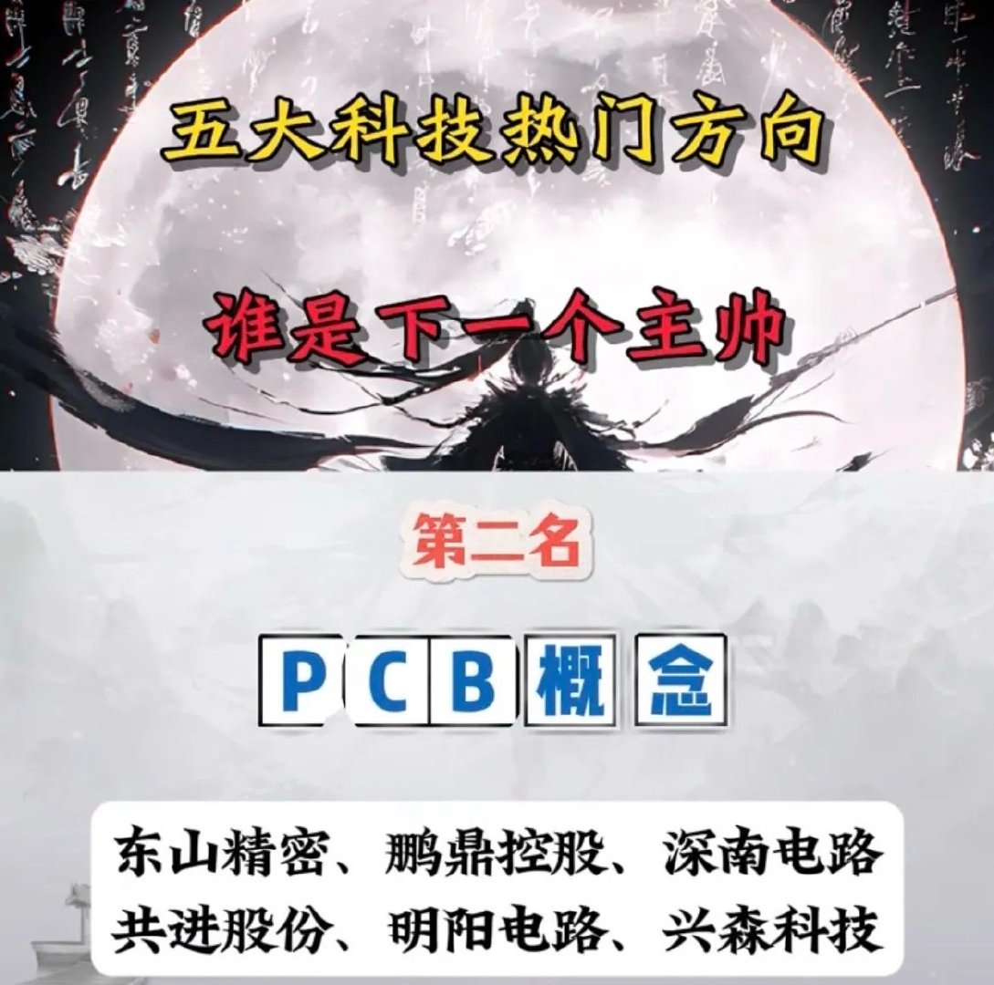 五大科技热门方向，谁会成为下一轮行情主帅？科技主线持续轮动，AI算力产业链分支多点开花。整理当下市场