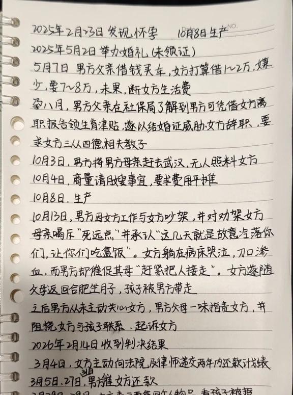 退分娩费案时间线P1为我总结整合的时间线，具体时间可能稍有误差P2-3信息