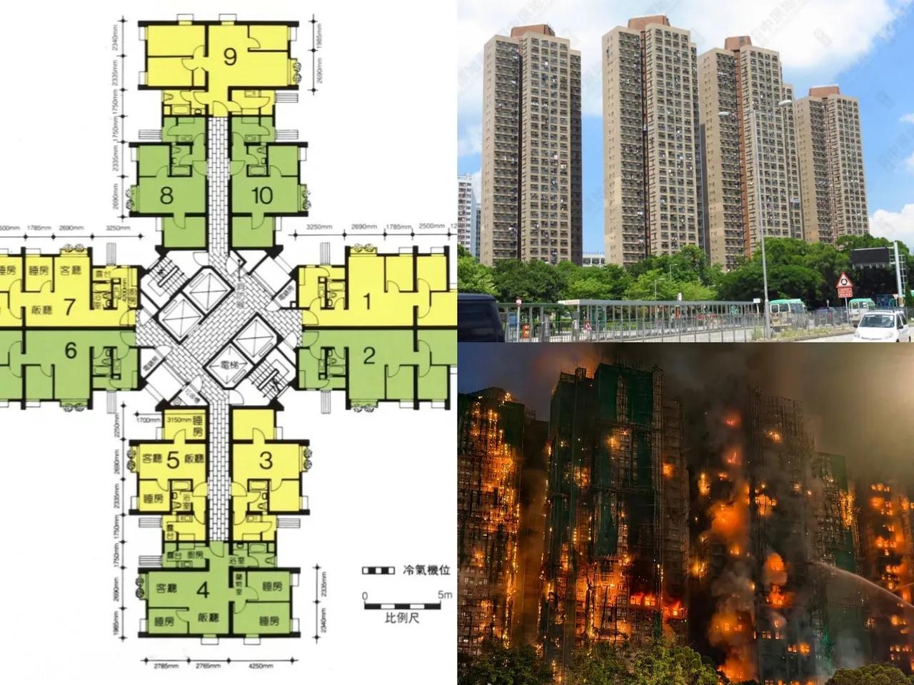 看到香港大埔宏福苑的户型图，我惊出一身冷汗，今天公司消防安全培训的老师才讲过