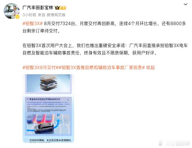 东风日产N78月交付破万，紧随其后的是广汽丰田铂智3X，8月交付7324台，连续