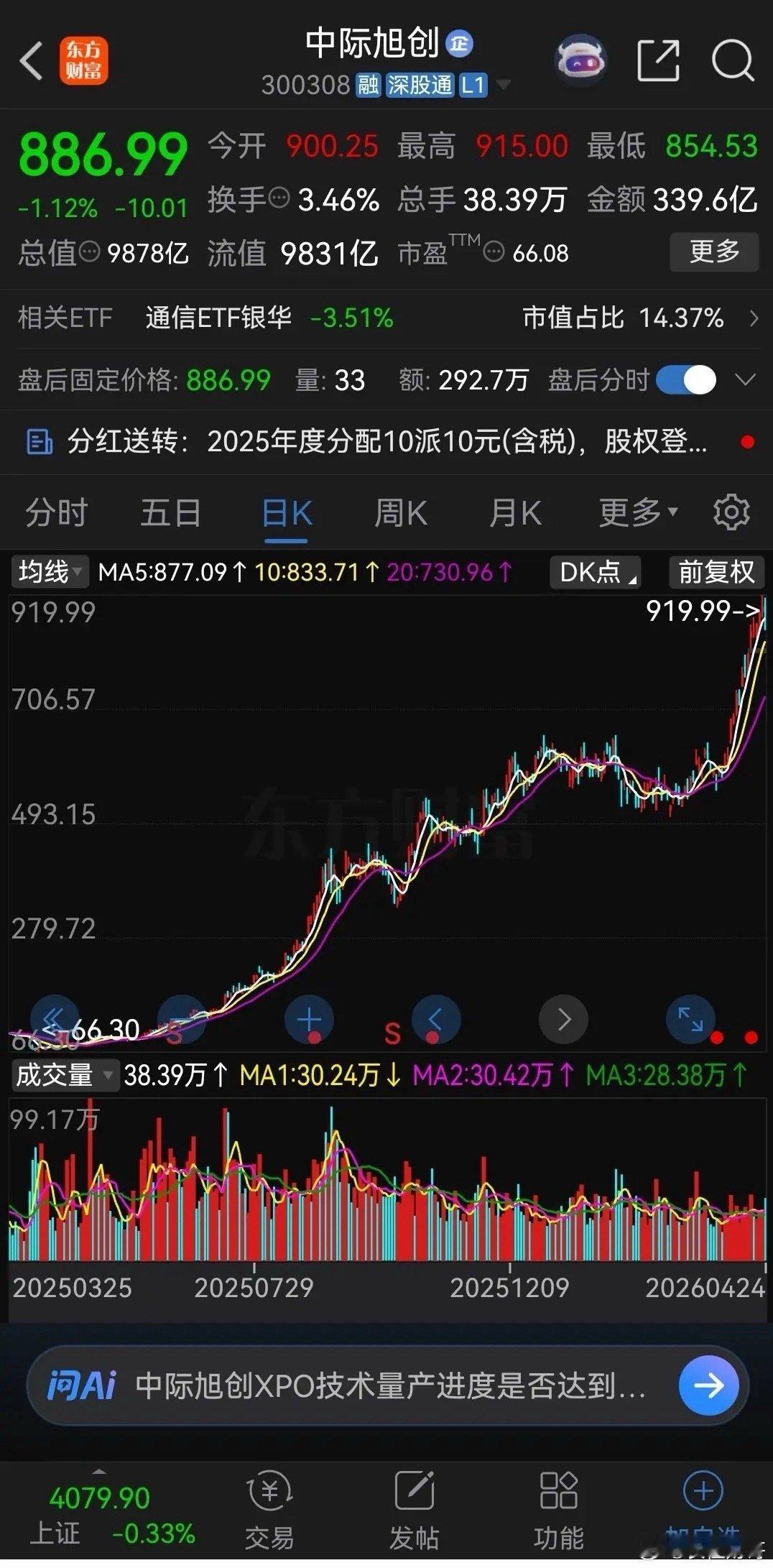 现在CPO板块，最大的风险，不是它涨得太高了，而是下跌后的风险，跌得越狠，可能风