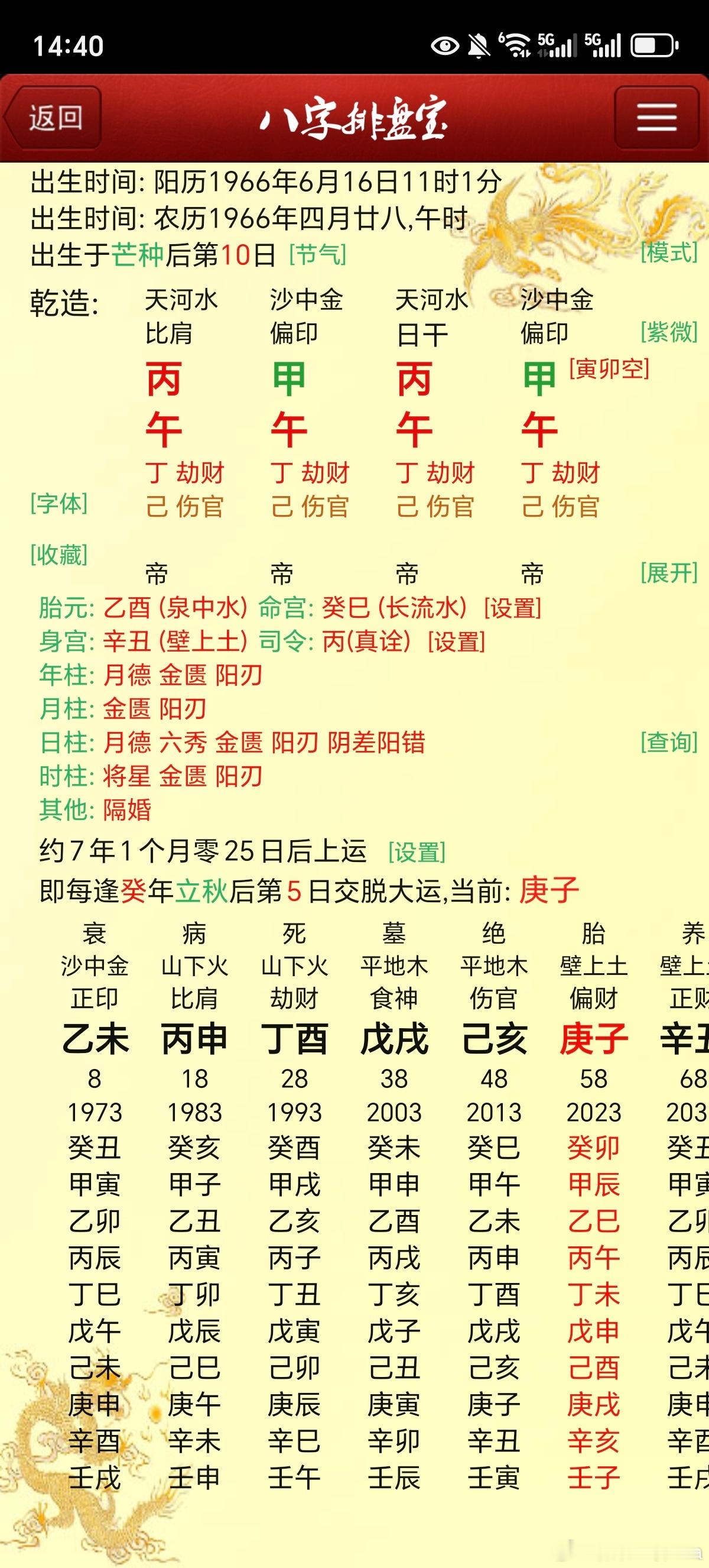 这个比较极端的局大家可以看看出生挺好，丁酉运家中资助本人搞事业戊戌运发起来己亥运