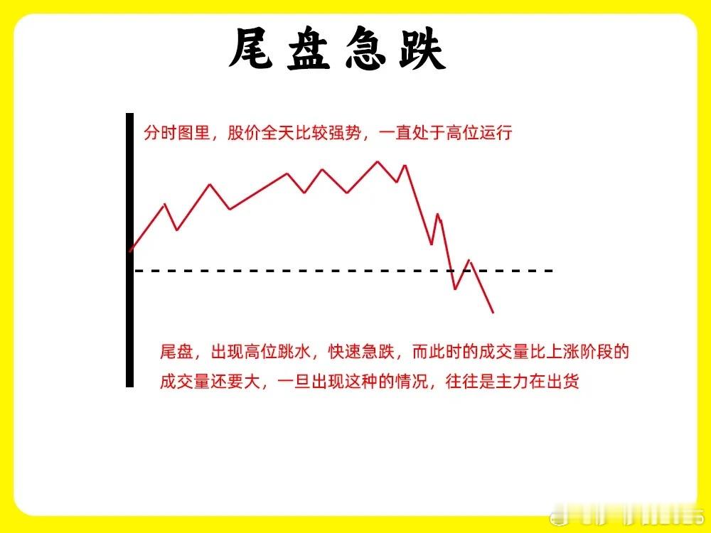 我敢说！如果你们不会看尾盘，那就不能成为一个合格短线选手，尾盘对于短线选手的重