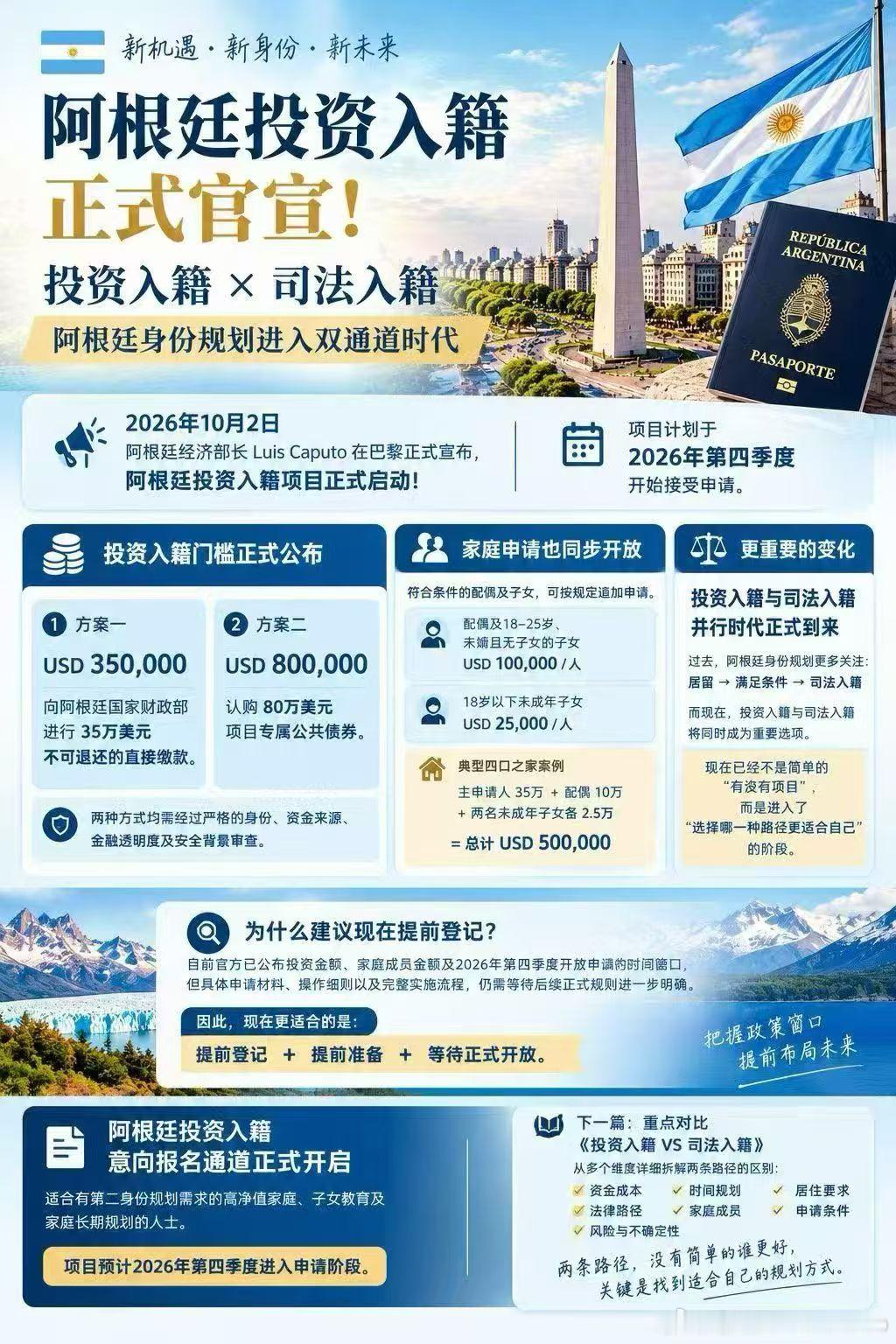 阿根廷到底有谁在啊​​​