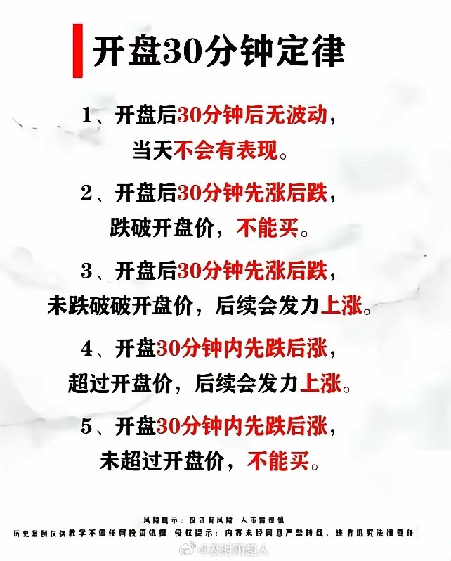 开盘30分钟定律，准的吓人。