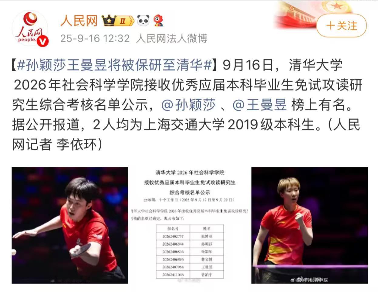 清华保送名单刚出，孙颖莎王曼昱还没报到，人民网先给她们“换脸”——把莎莎的小图错