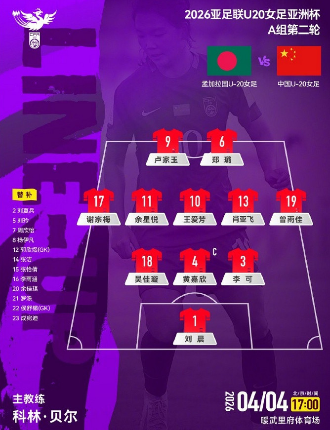 4月4日讯北京时间4月4日17点，2026亚足联U20女足亚洲杯A组小组赛第二