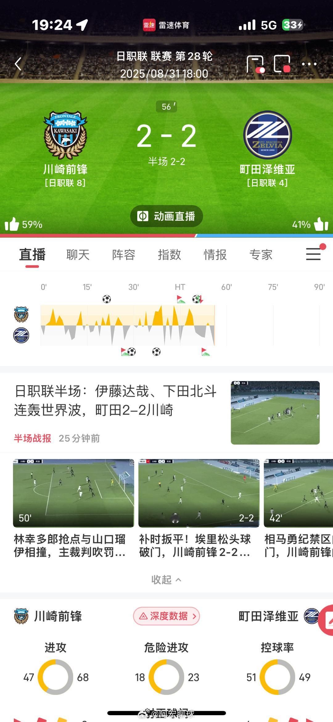 怎么，杀大球下半场不射了吗[吃瓜][吃瓜][吃瓜]日职联​​​