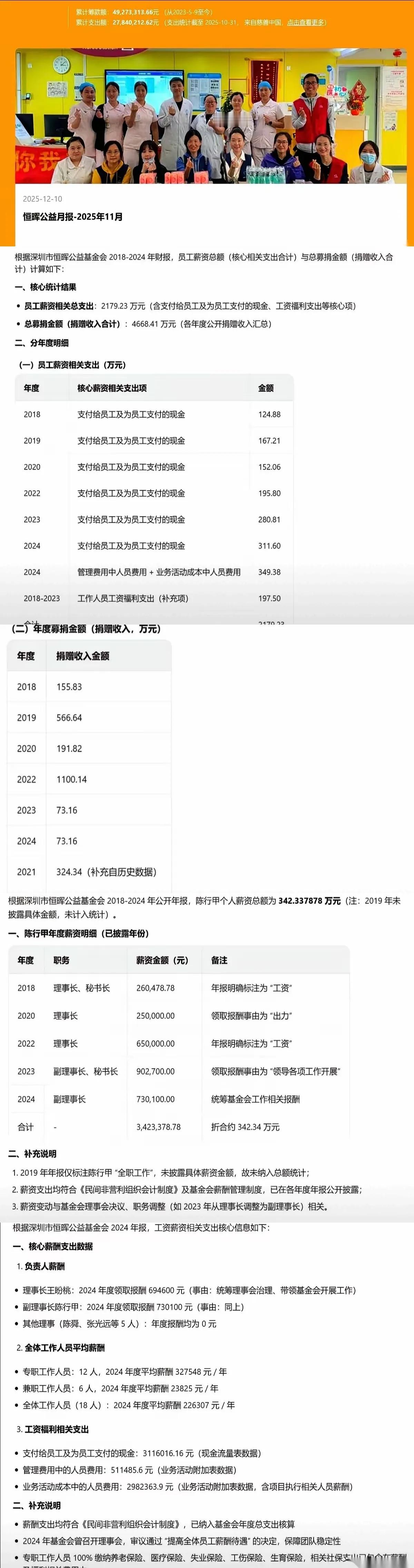 看完陈行甲基金会年报，我三观震碎了！募资四千多万，光薪酬支出就吞掉两千多万，