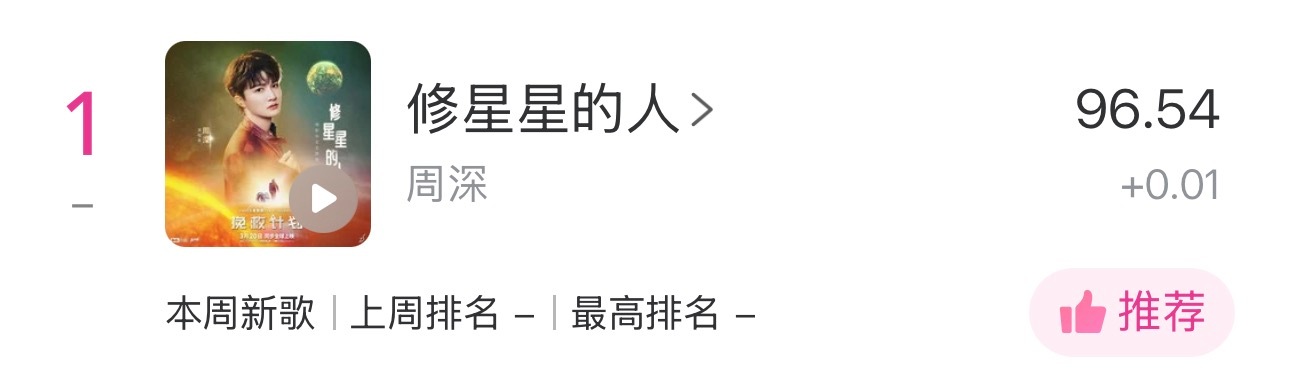 周深周深📣3.19Uni提醒📣今日uni提醒米米们睡前看看TX