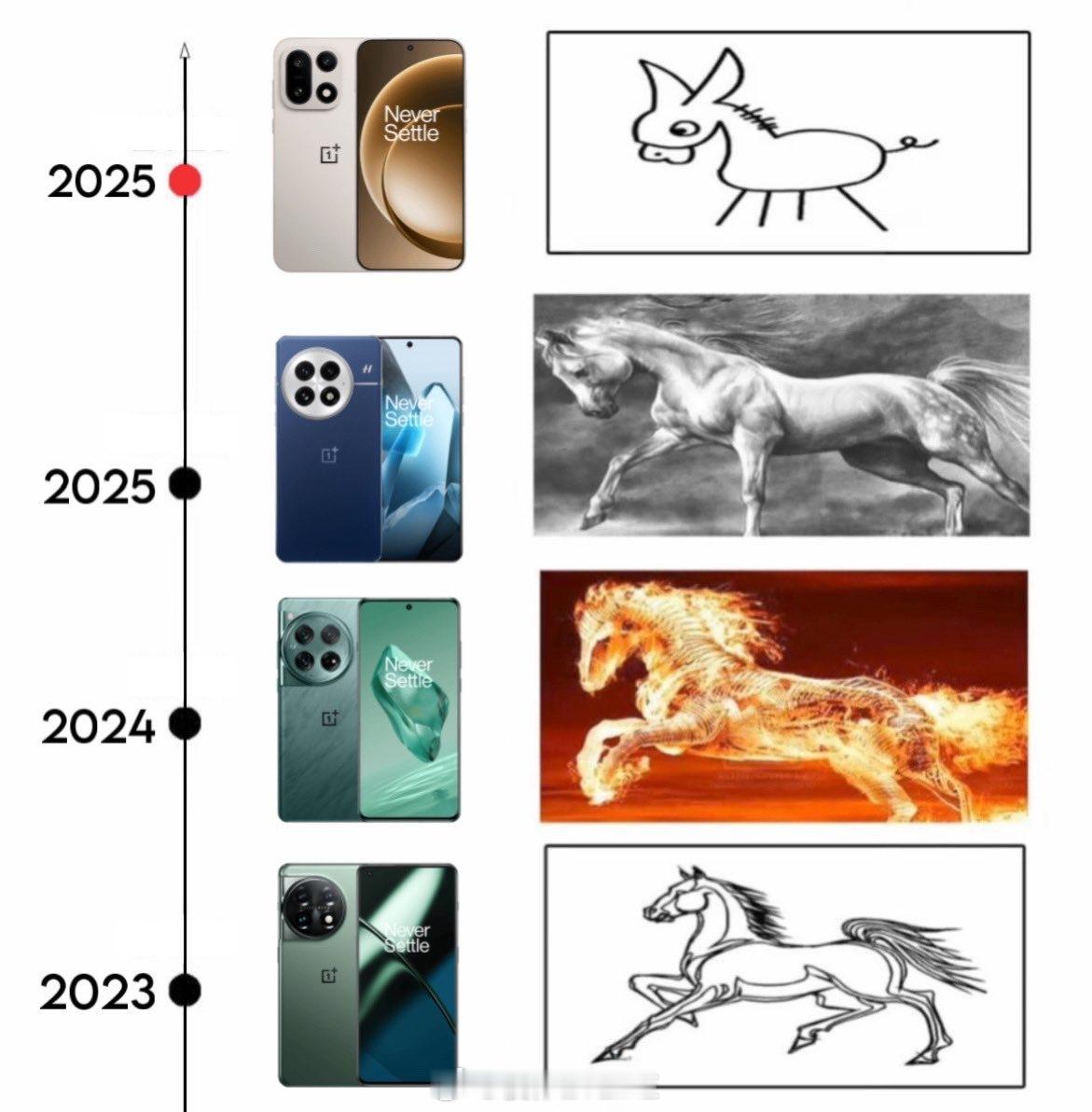 一加手机的设计语言很随意，也是国产品牌的通病～