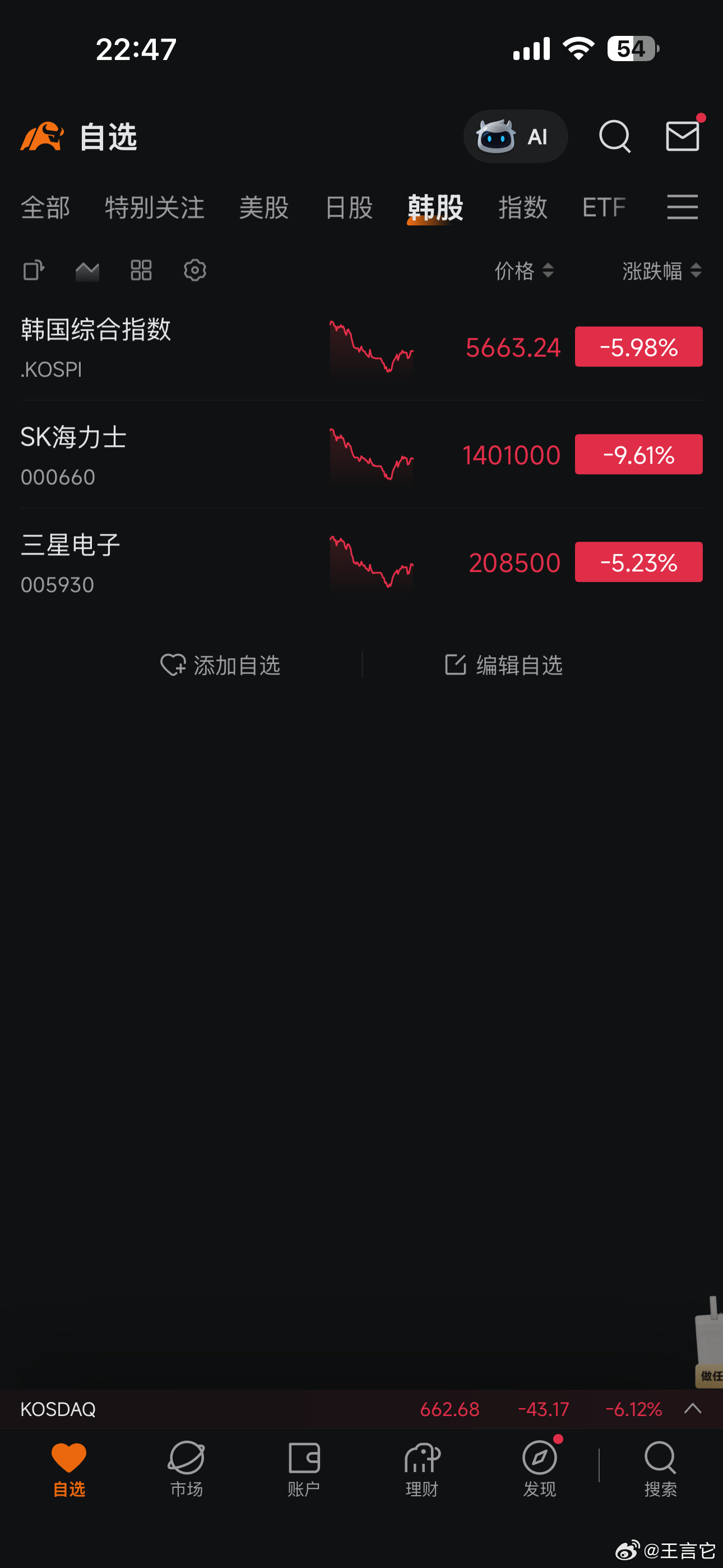 ‼️“AI泡沫”破裂的韩国股灾确实发生了，其烈度与对普通民众的冲击，堪称一场“