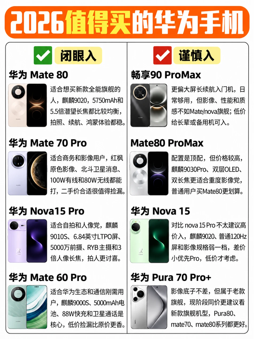 2026值得买的华为手机📱
