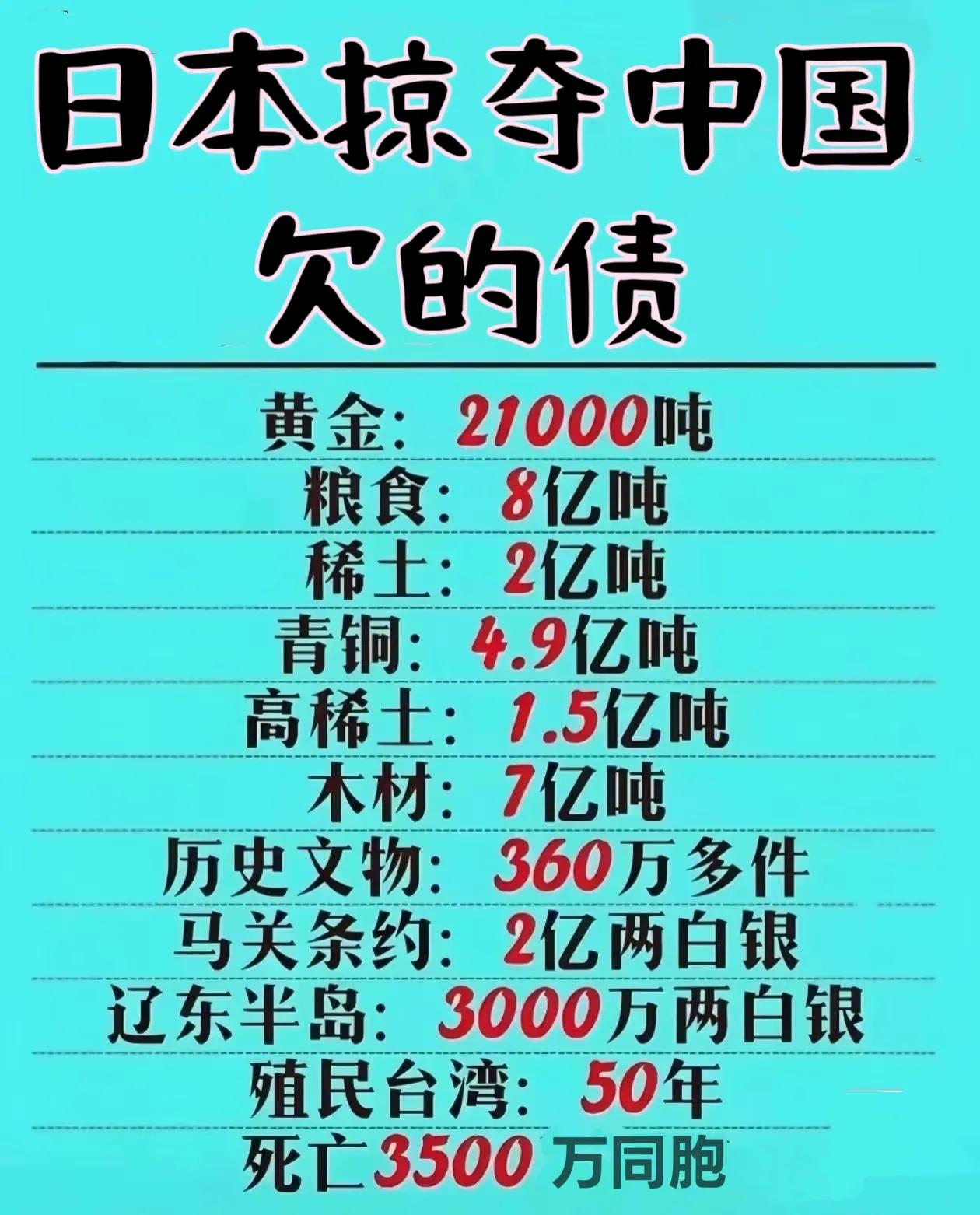 日本掠夺中国欠的债难怪战后日本经济恢复那么快，感情是拿中国这些物资发展
