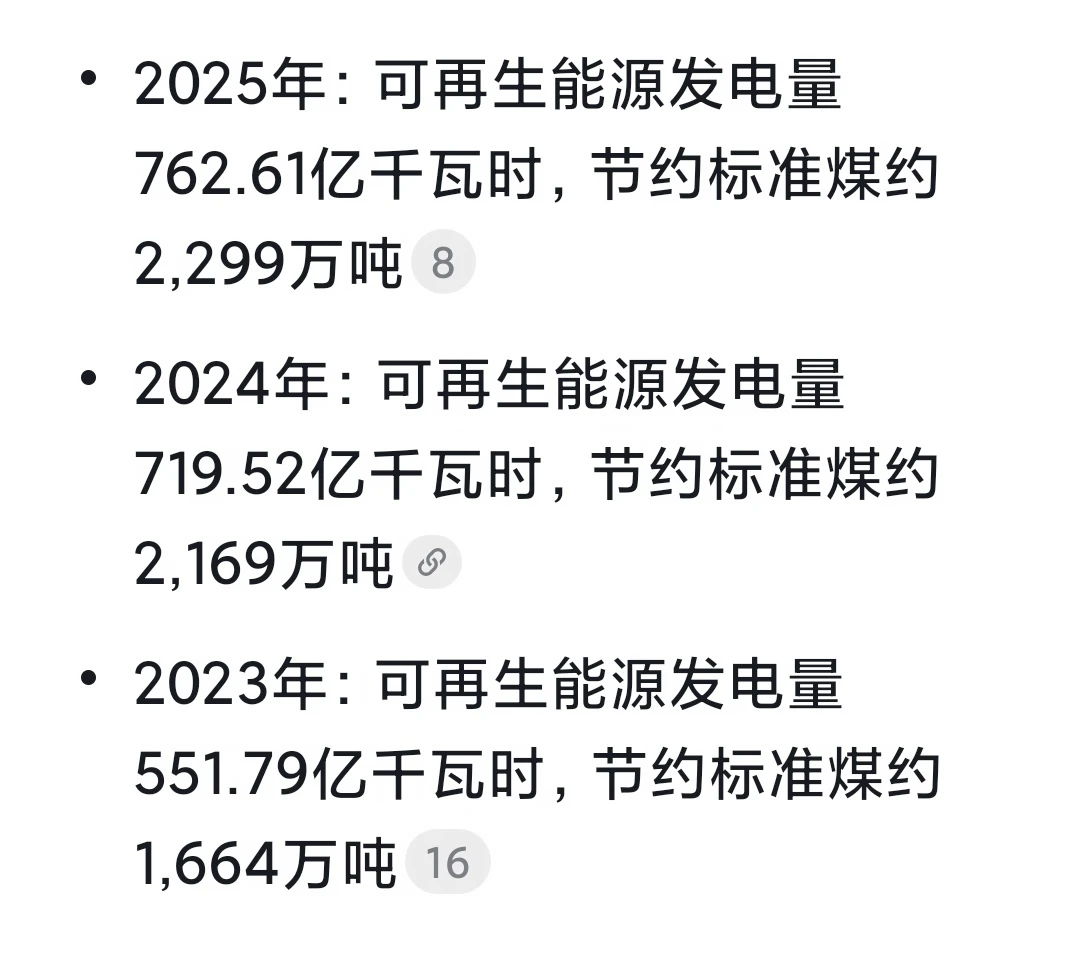 三峡能源“碳交易”