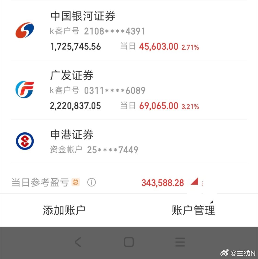 老登会有出头日说了那么多次真大哥真科技长鑫要来了其他科技只能跌只能跪，迎接大哥