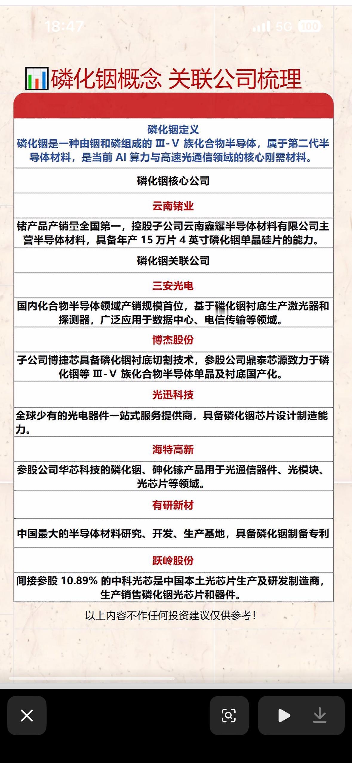 磷化铟概念公司梳理：行业龙头企业盘点磷化铟在高速光模块领域可是核心材料，在A