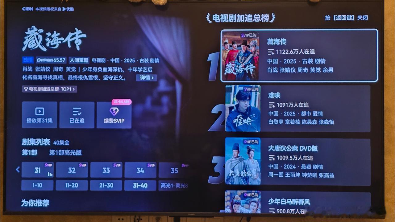 刚才看的，藏海传是电视剧追加总榜第一名！☝🏻1122.6万人在追！