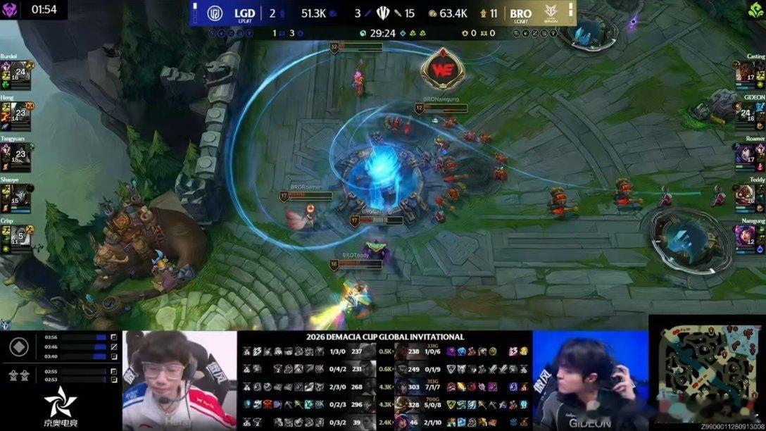 今日赛果👇WE3:2FLYBRO3:1LGD上半区：KTvsBFX