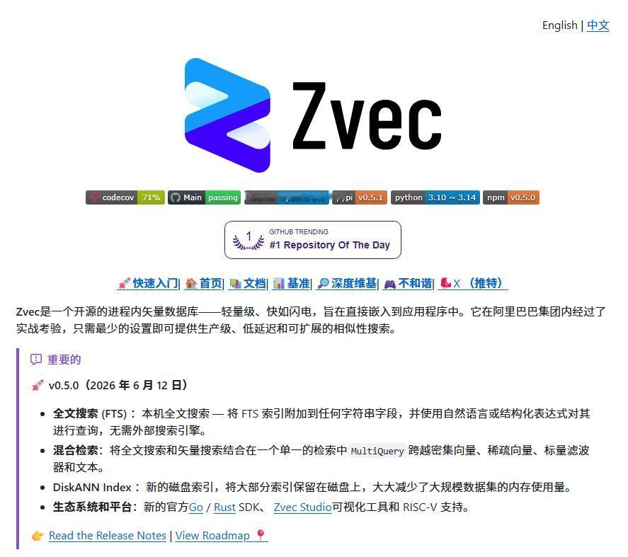 阿里这次把向量数据库干成了“SQLite模式”。以前做本地大模型、RAG、