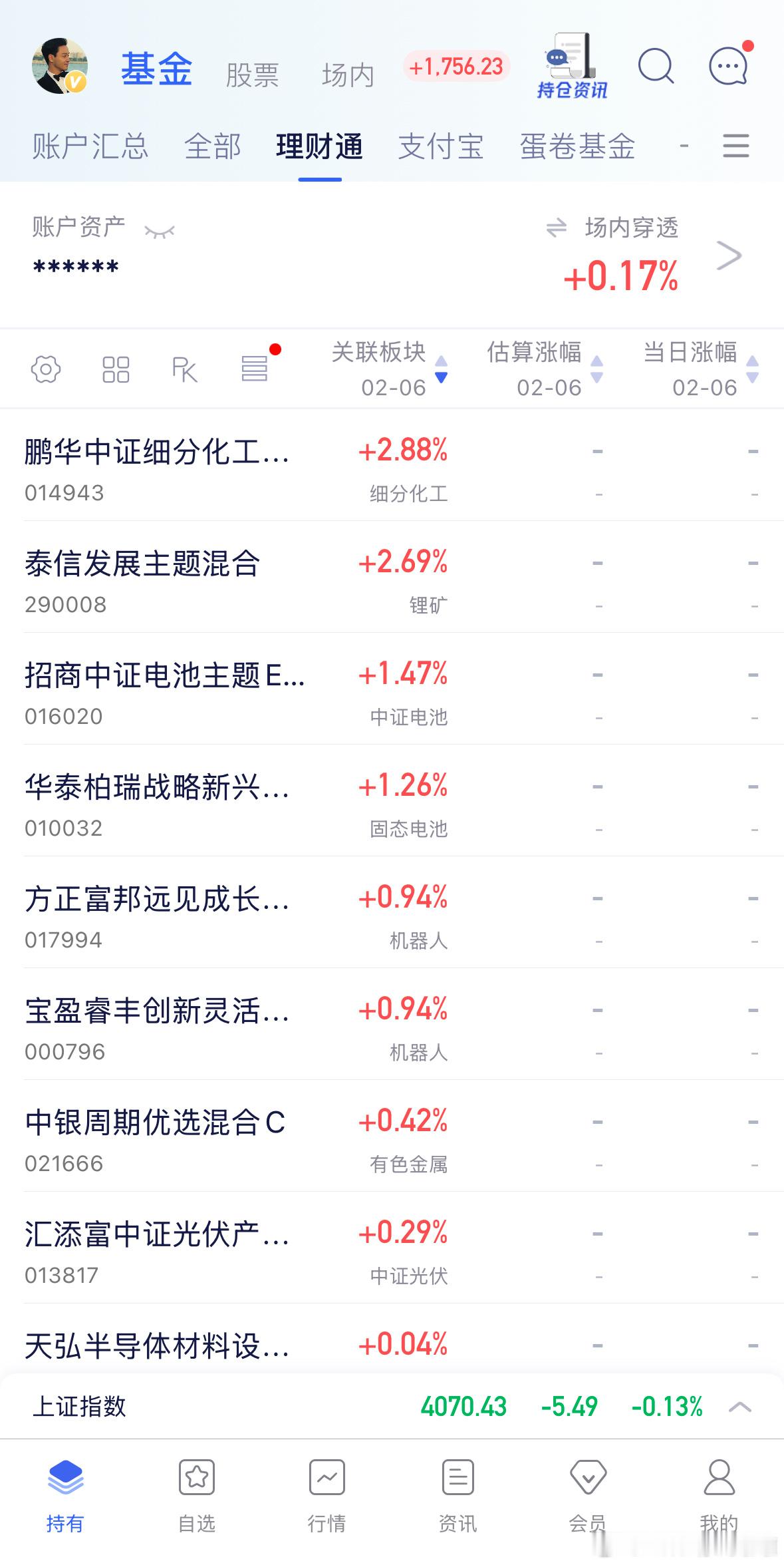 红五！红五！基金