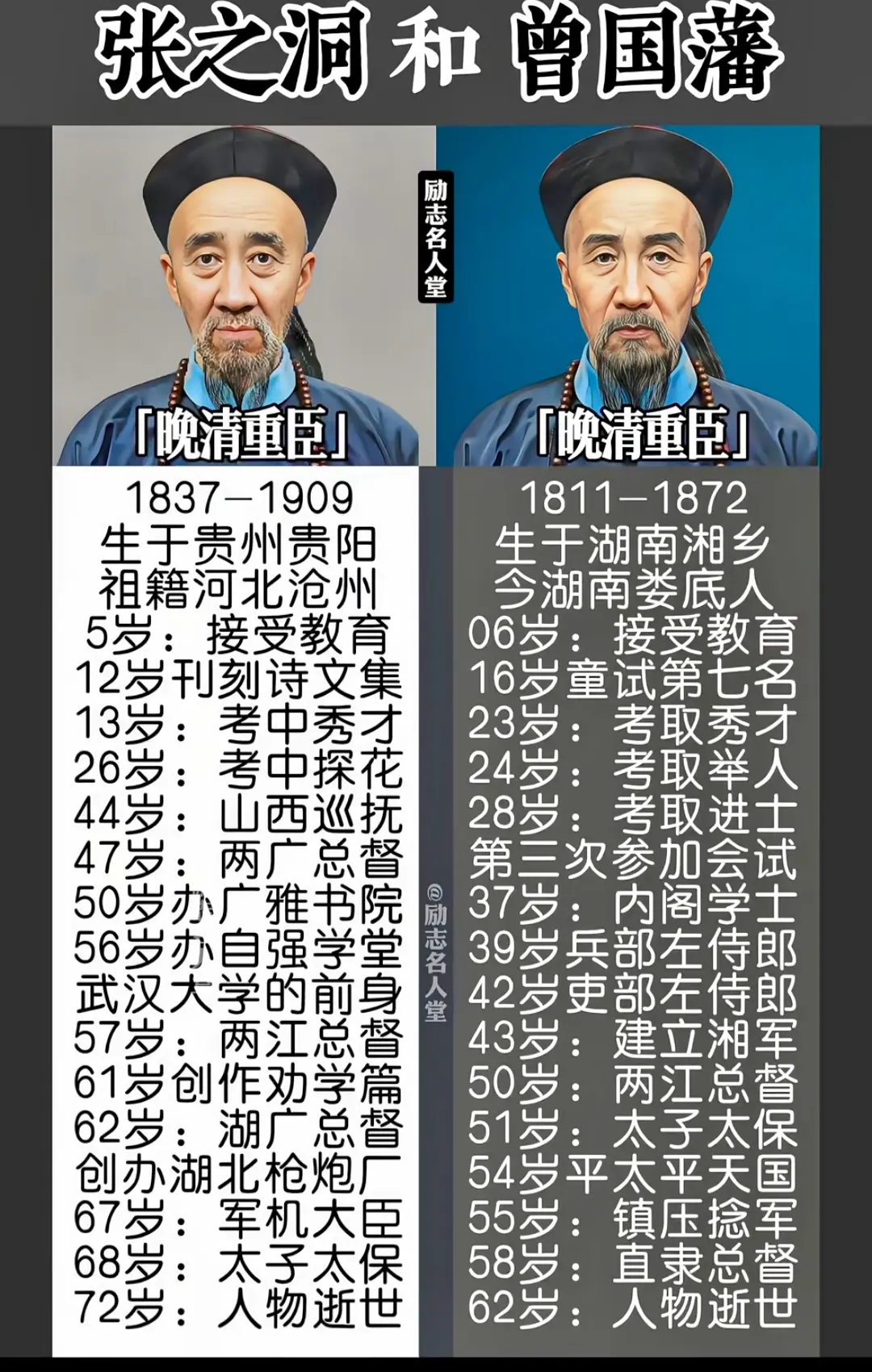 曾国藩和张之洞的励志故事，值得我们学习！