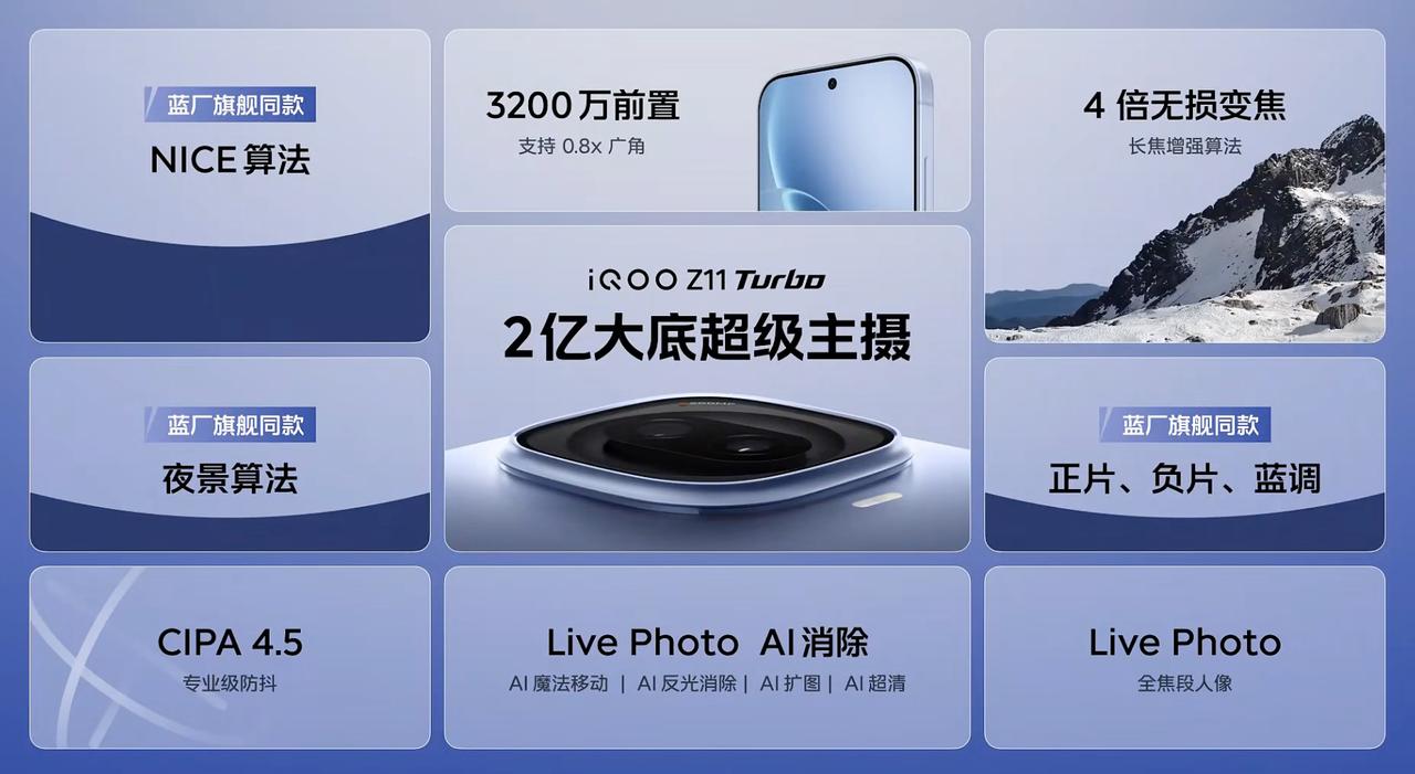 iQOOZ11Turbo价格来了！大家感受下12+256GB2399；