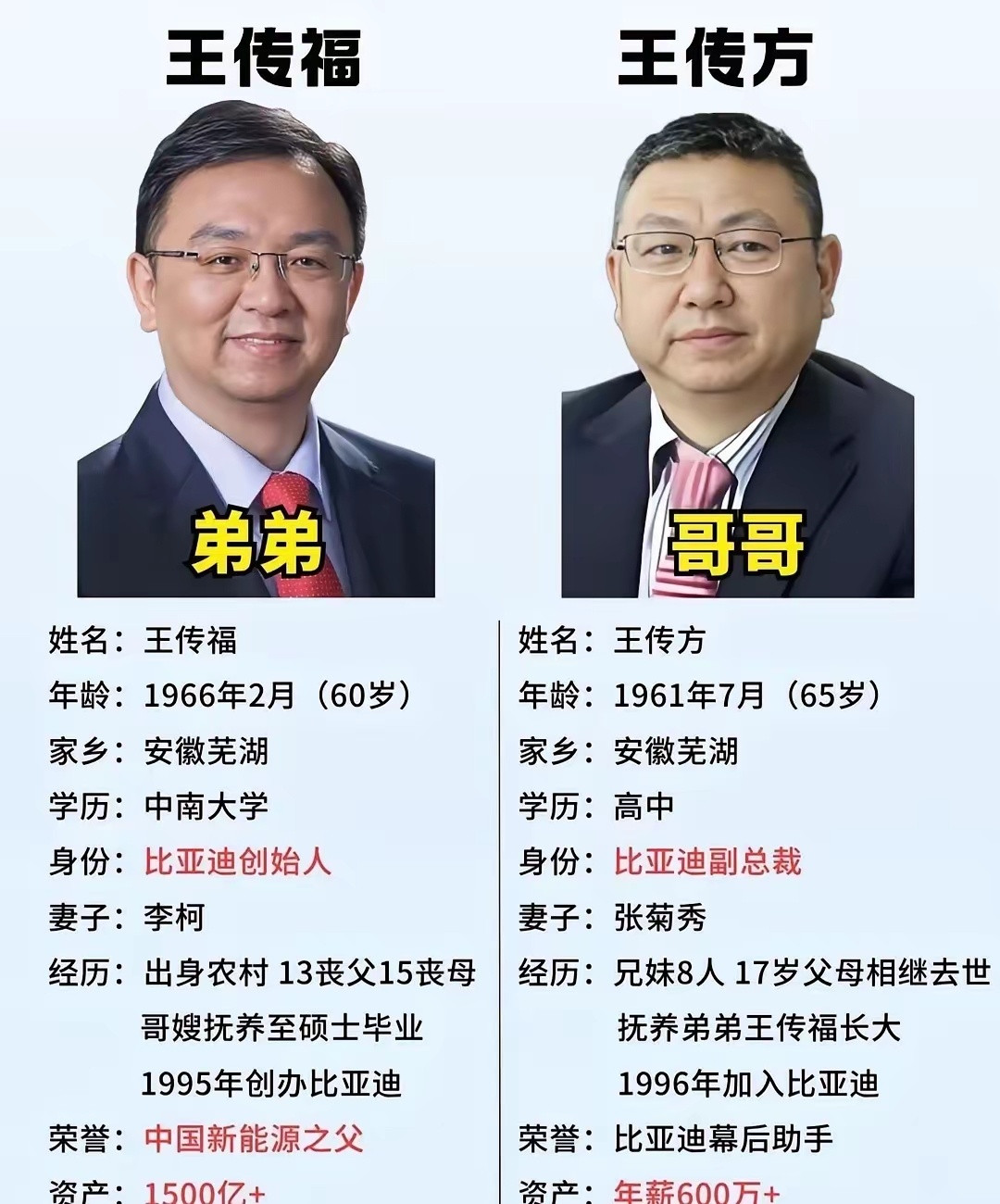 兄弟哥俩好
