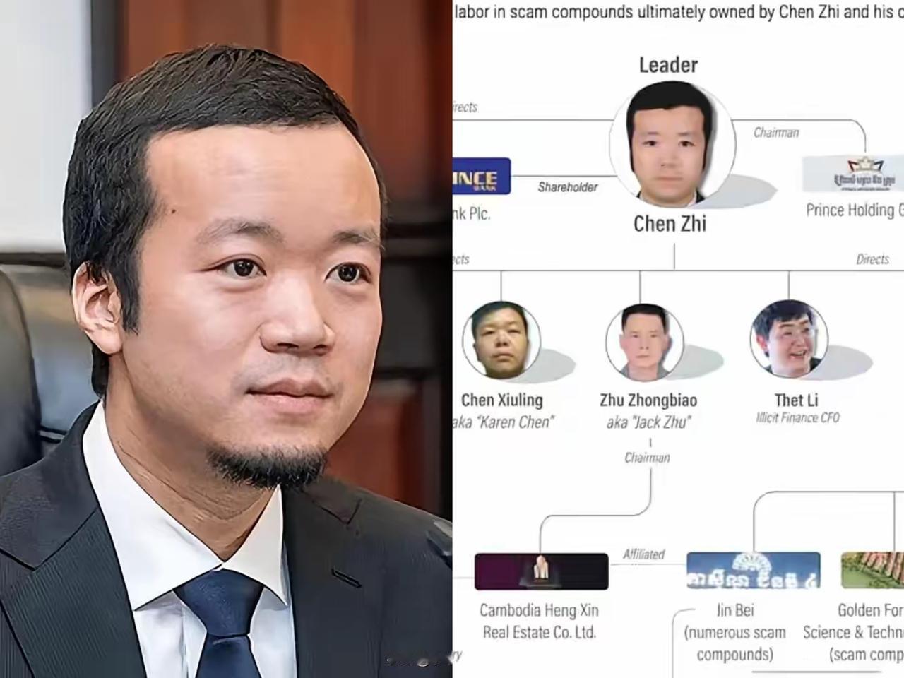 千亿赃款被美国没收？这事儿的关键根本不是“抢”柬埔寨太子集团被端，12.7