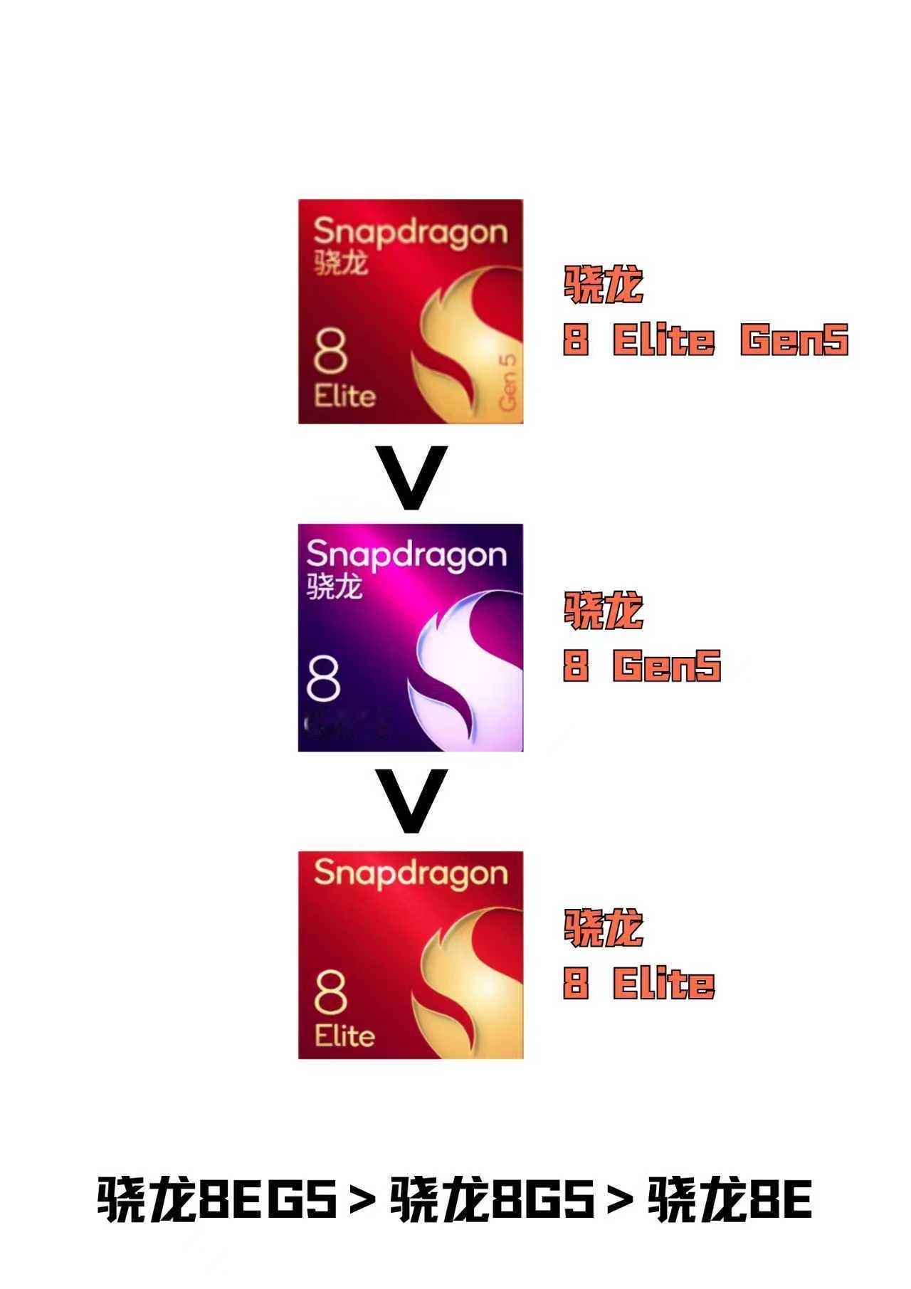 还没买手机的有福了，不仅是Mate80重磅回归一加也直接放大，加入ProMax