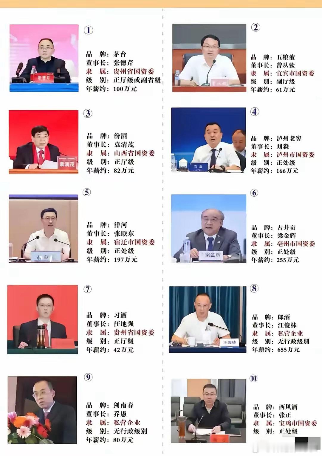 真是名利双收……给个市长都不换