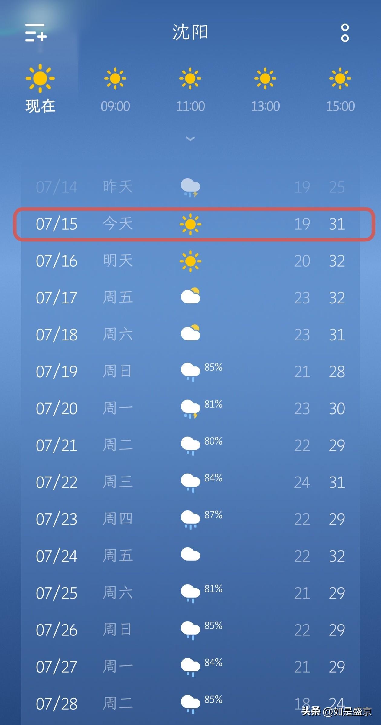 雨过天晴！沈阳迎来久违大晴天，但新一轮降雨已在路上…持续多日的暴雨终于画上