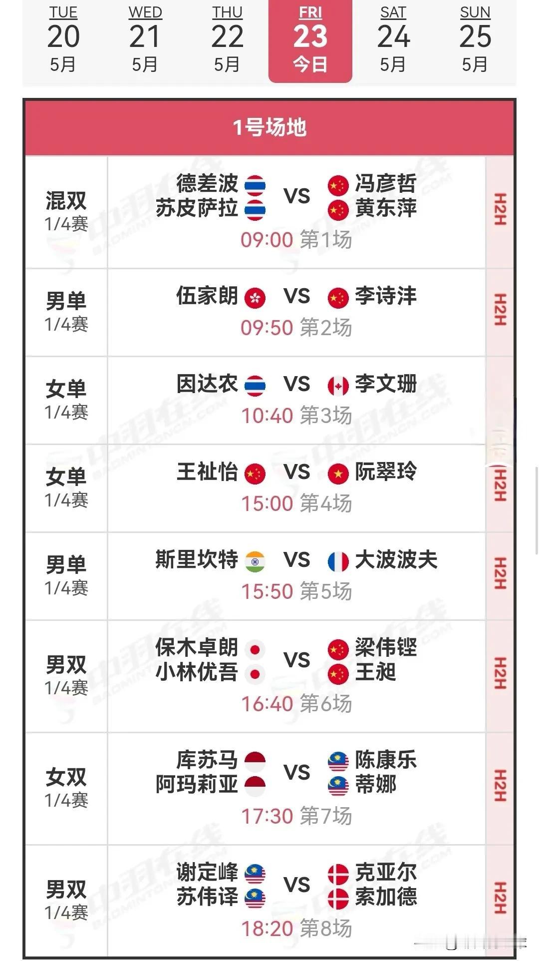 5月23日2025马来西亚羽毛球大师赛1/4决赛对阵安排国羽于昨日的1/8决