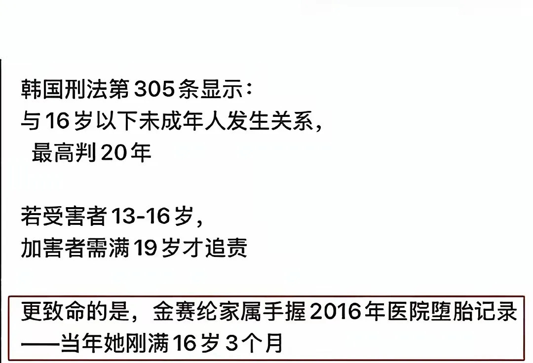 韩国娱乐圈黑暗内幕韩国娱乐圈，光鲜亮丽的背后，隐藏着令人