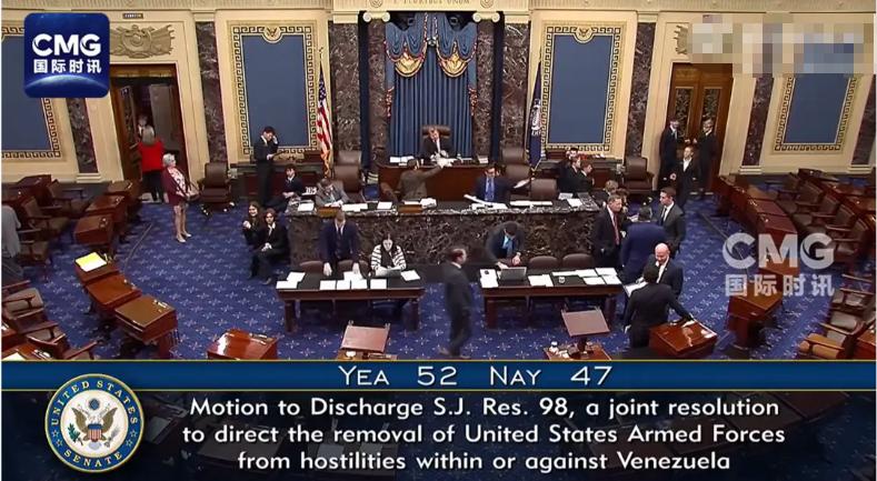 美国国会阻止空袭伊朗失败！美国参议院以52票反对、48票赞成否决了一项战争权力