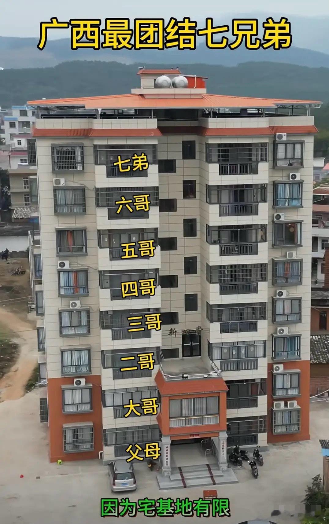 因为宅基地有限，兄弟七人合资500万建了一栋房子。你们觉得如何？