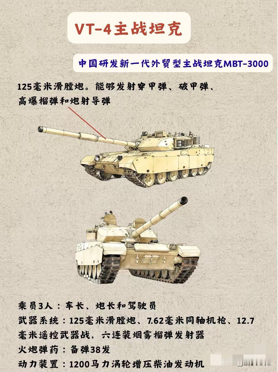 VT4大放异彩，而非网上喷子们所说的“炸膛是因其质量不行”，打个赌，过不了多久V